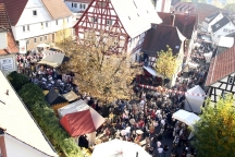 Rund um den Marktplatz von oben betrachtet Rund um den Marktplatz von oben betrachtet